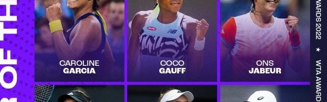 开云网页版-斯瓦泰克让女网失去悬念 2023年WTA继续更新换代？