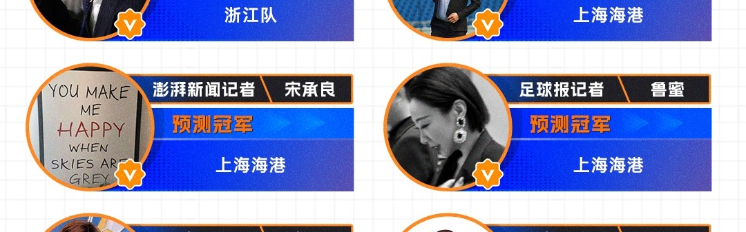 开云登录-12位体育大V参与【直播吧2026中超冠军预测】，海港蓉城最被看好