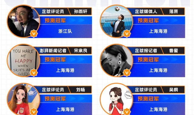 开云登录-12位体育大V参与【直播吧2026中超冠军预测】，海港蓉城最被看好